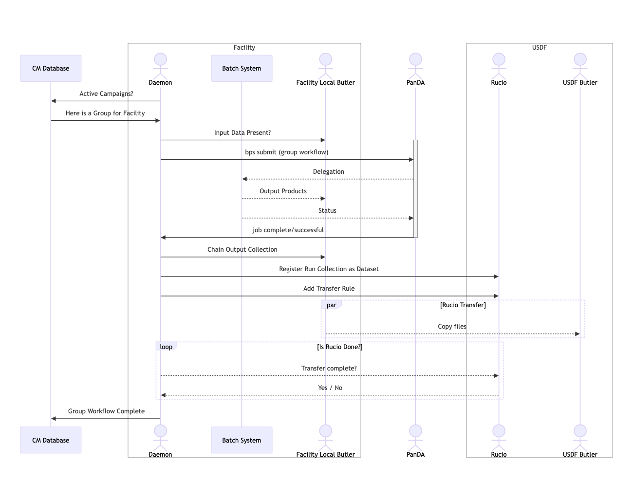 _images/seq_chart.png